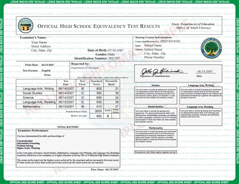 novelty ged transcript printable